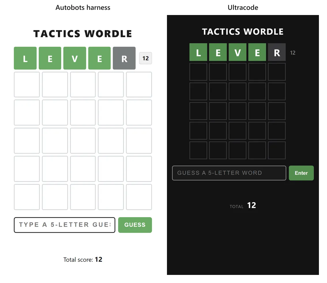 Side by side: the harness Wordle build, where the round-score chip pushes the five letter tiles out of alignment with the empty rows below, next to the Ultracode build, where the tiles stay aligned and the score sits in the margin.